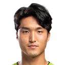 Kim Dong Joon