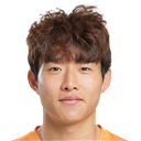 An Hyeon Beom