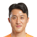 Kim Oh Gyu