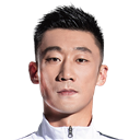 Zhang Lu