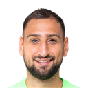 Gianluigi Donnarumma