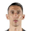 Ángel Di María