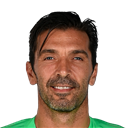 Gianluigi Buffon