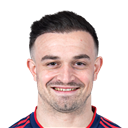 Xherdan Shaqiri