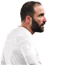 Gonzalo Higuaín