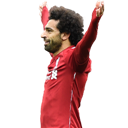 Mohamed Salah