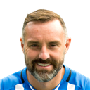 Kris Boyd