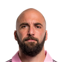Gonzalo Higuaín