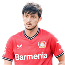 Sardar Azmoun