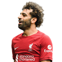 Mohamed Salah