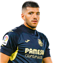 Gerónimo Rulli