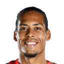 Virgil van Dijk