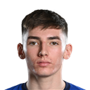 Billy Gilmour