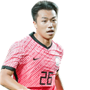 Ko Seung Beom