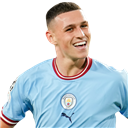 Phil Foden
