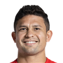 Elkeson