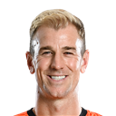 Joe Hart