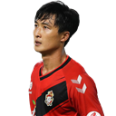 Kwak Tae Hwi