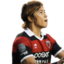 Kim Kwang Suk