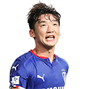 Kim Min Woo
