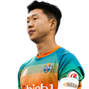 Lim Chai Min