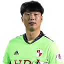 Kim Ho Jun