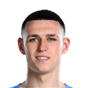 Phil Foden