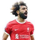 Mohamed Salah