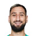 Gianluigi Donnarumma