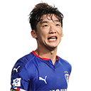 Kim Min Woo