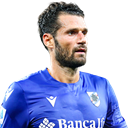 Antonio Candreva