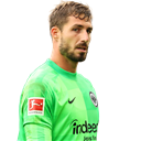 Kevin Trapp
