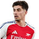 Kai Havertz