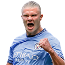 Erling Braut Haaland