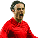 Dimitar Bevbatov