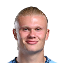 Erling Braut Haaland