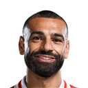 Mohamed Salah
