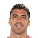 Luis Suárez