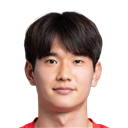 Kim Jin Kyu