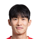 Kim Moon Hwan