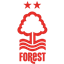 Nottingham Forest
